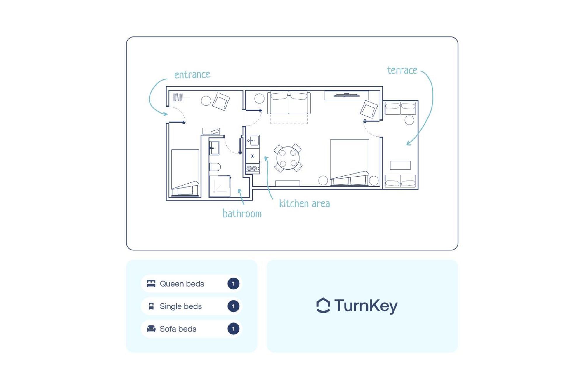 Apartament Turnkey I Letna Park *