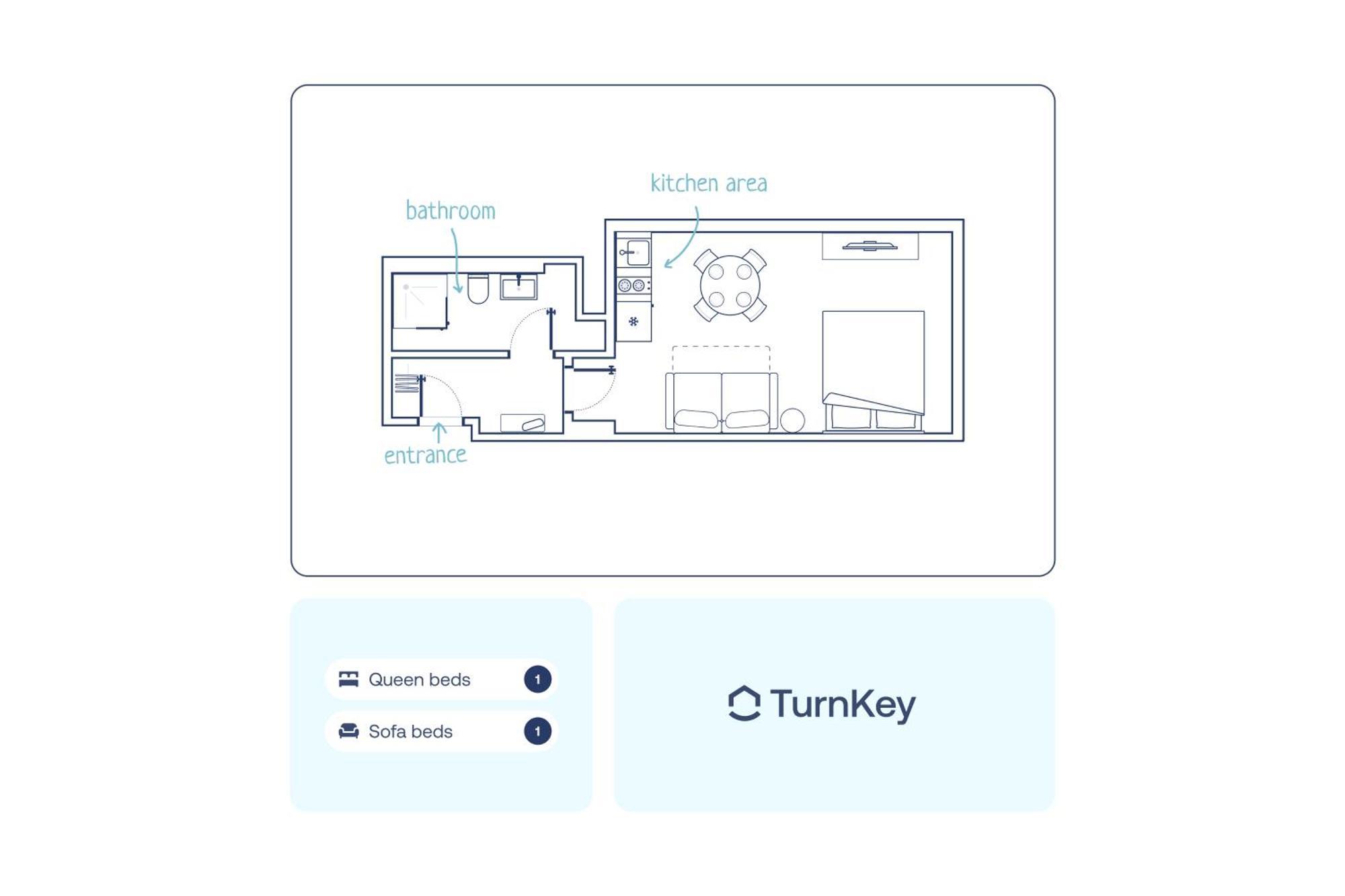Turnkey I Letna Park Apartament Praga