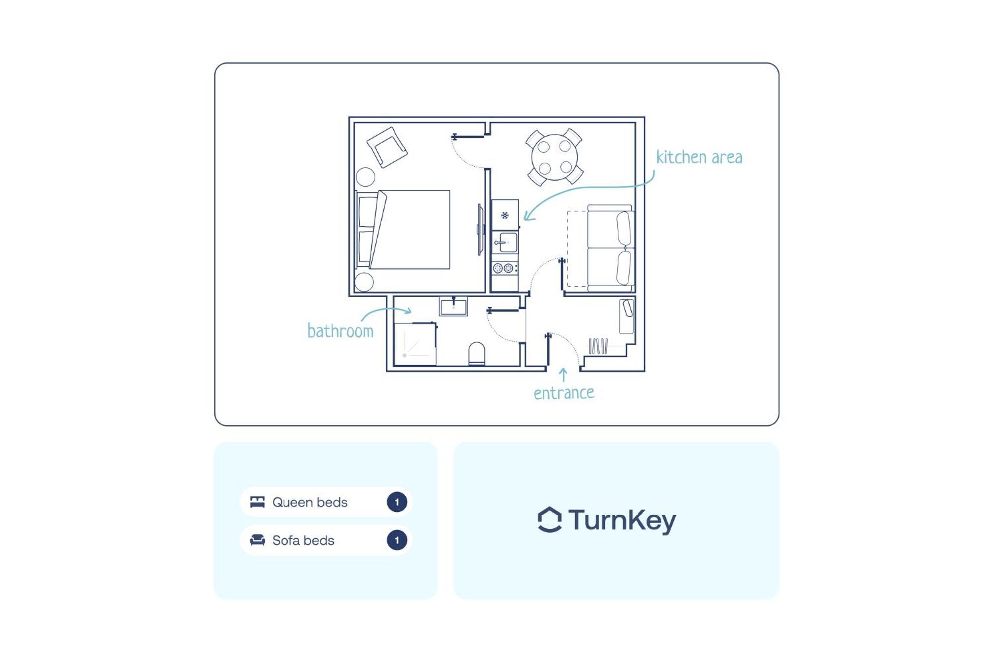 Turnkey I Letna Park Apartament *